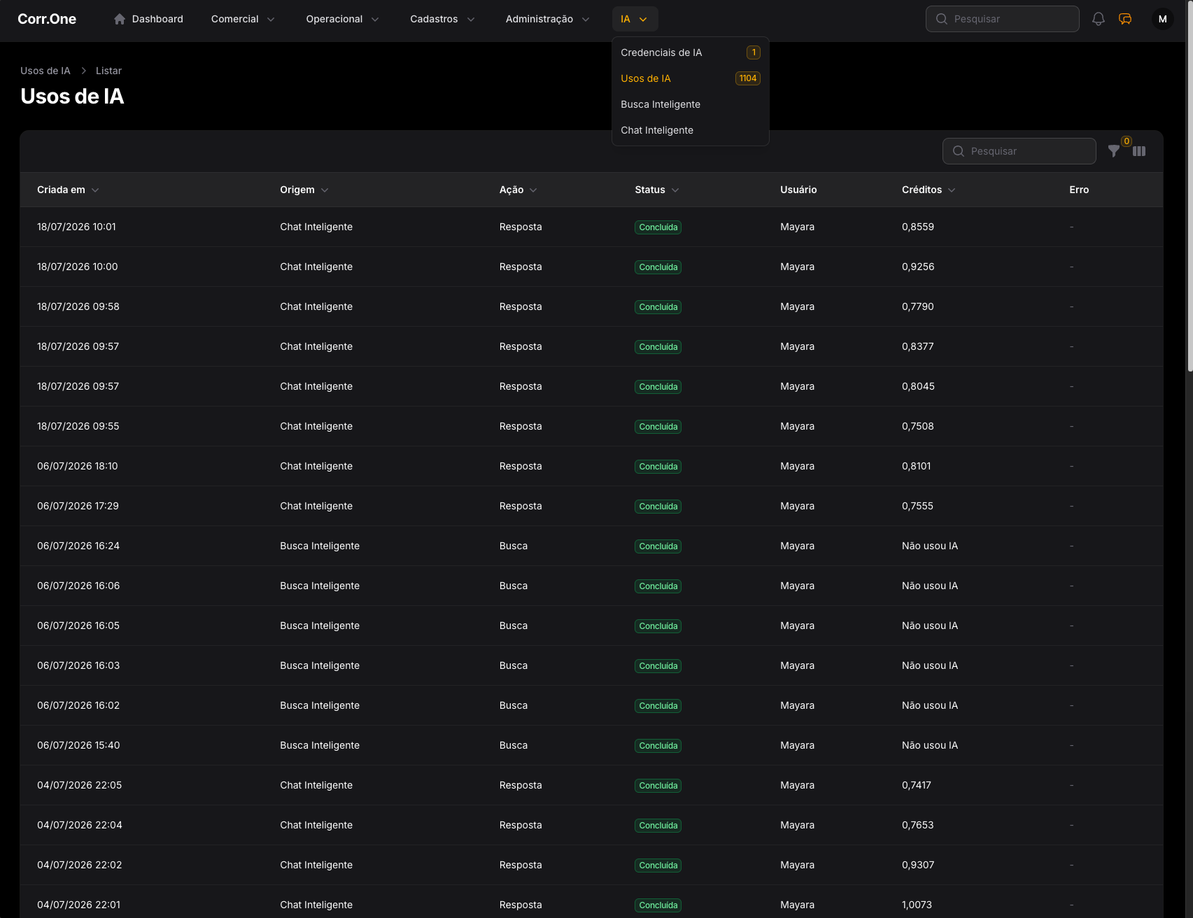 Tela de monitoramento do Corr.One com histórico e status das execuções de inteligência artificial