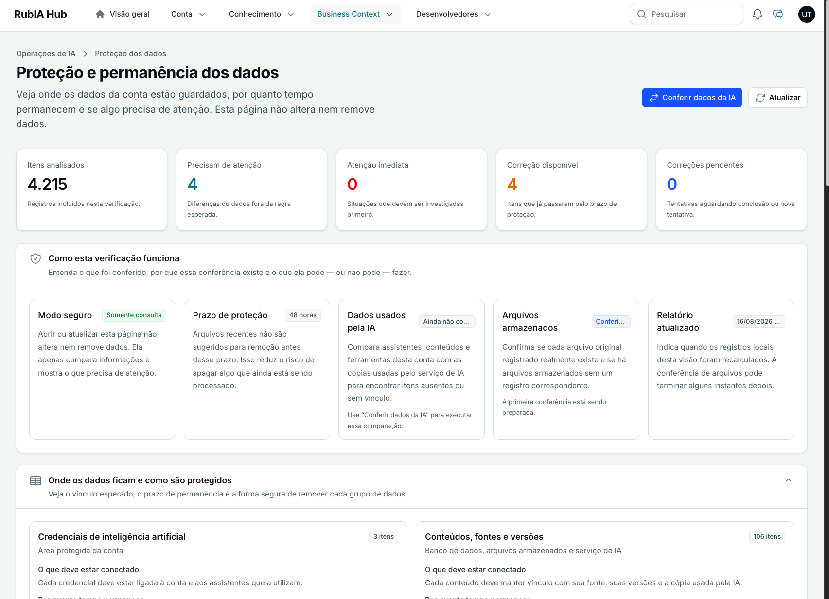 Painel do RubIA Hub para verificar proteção, armazenamento e permanência dos dados da conta